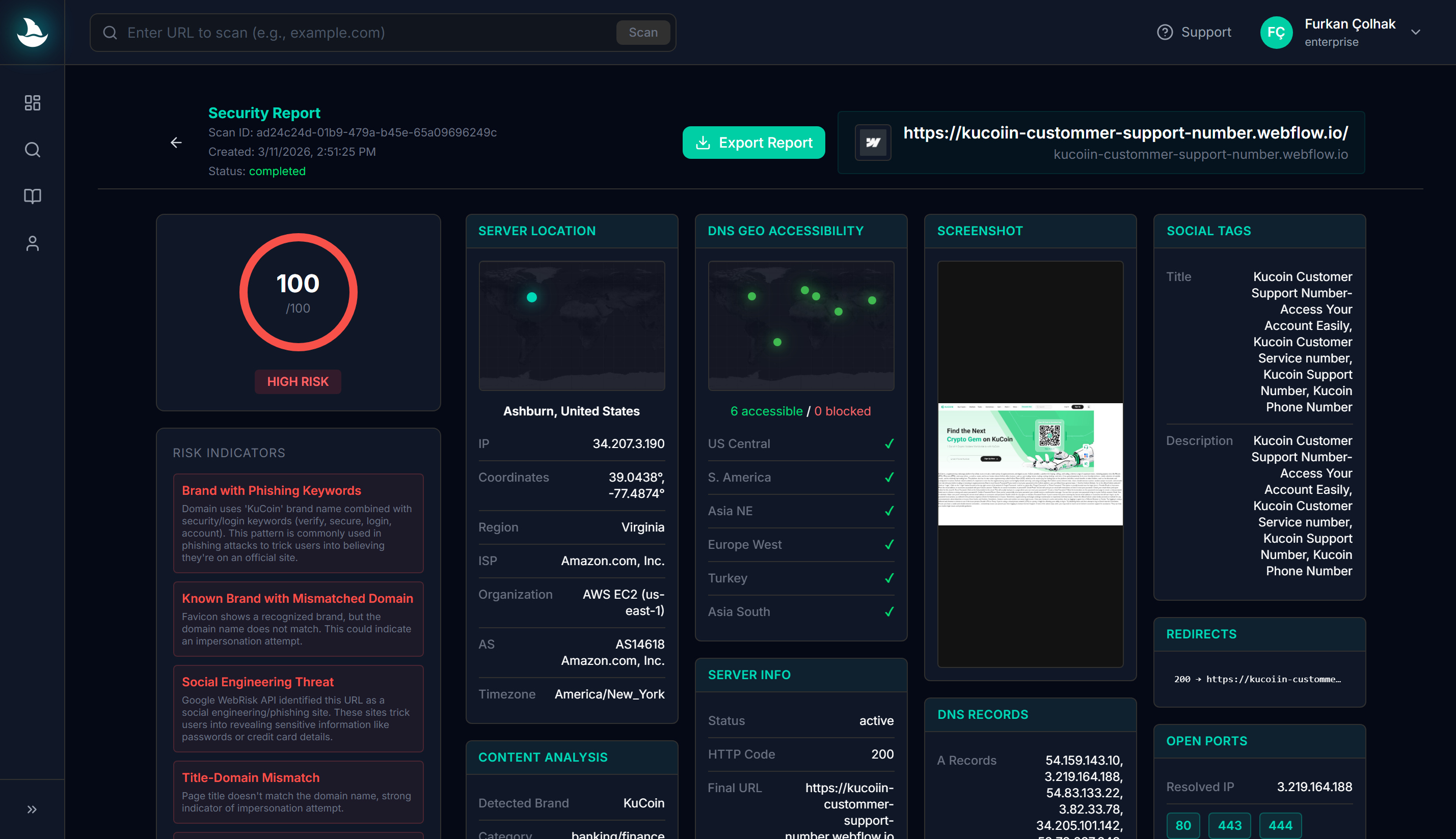 PhiShark Dashboard